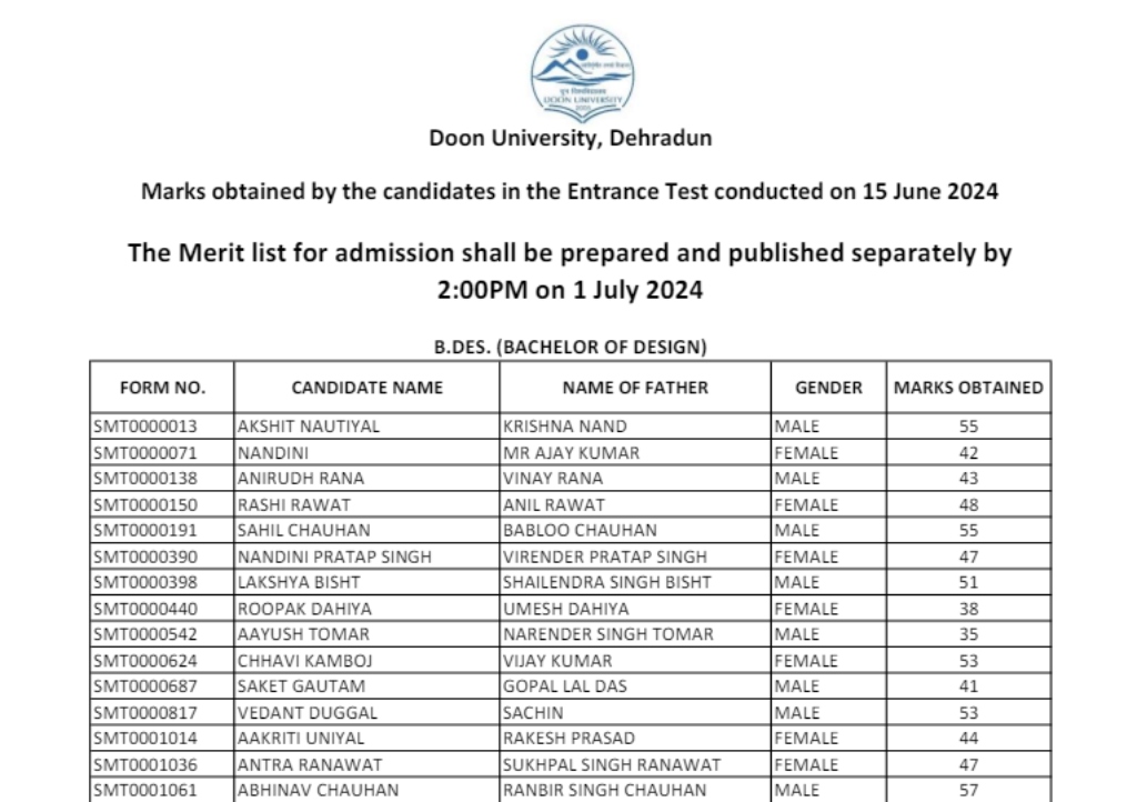 Doon University merit list 2024