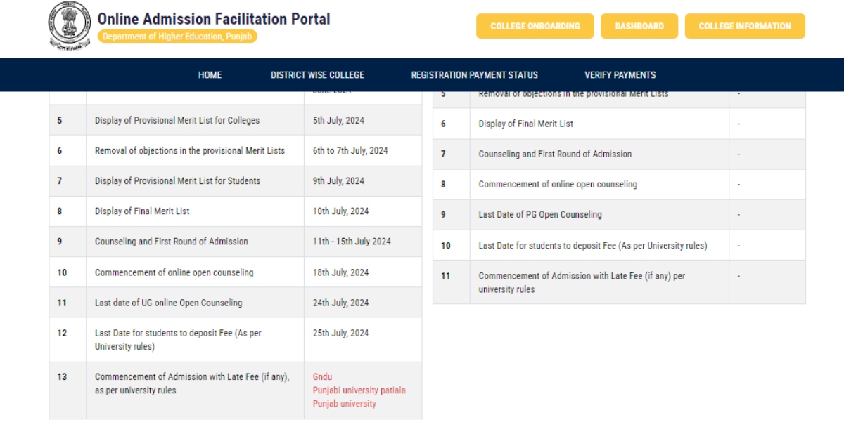 Panjab College Admission 2024 Last Date (1)