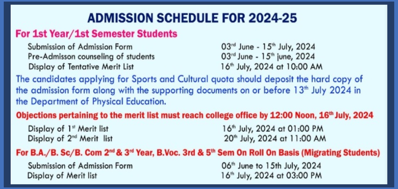 sanjauli college admission 2024 (1)