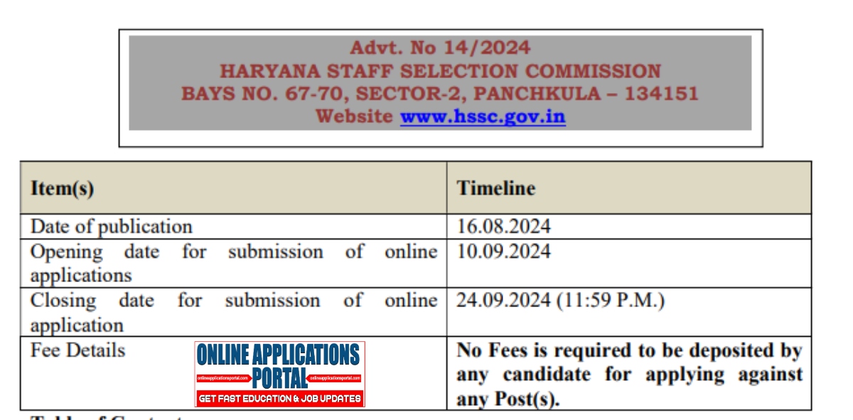 Haryana Police Constable Recruitment 2024