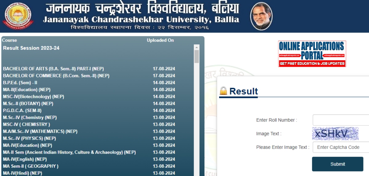 Jananayak Chandrashekhar University Results