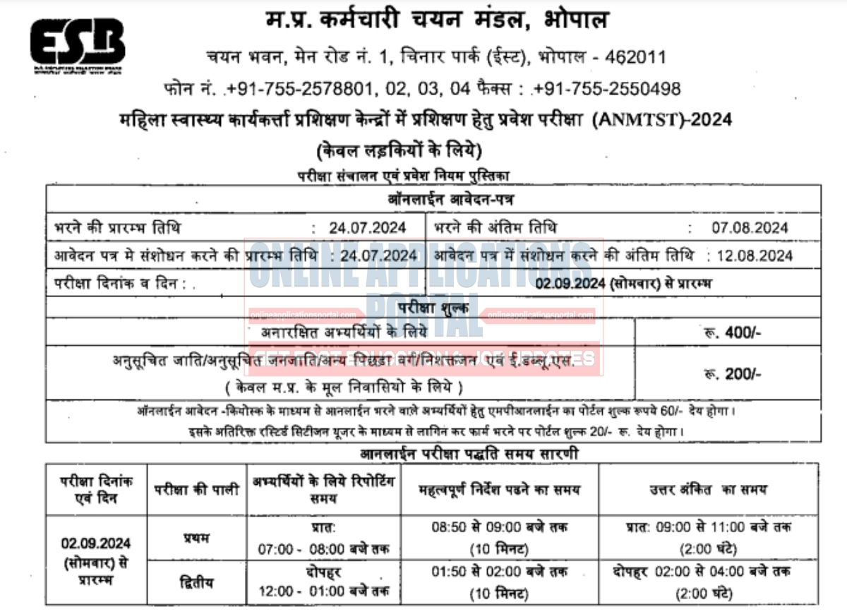 Madhya Pradesh ANMTST Exam Hall Ticket 2024