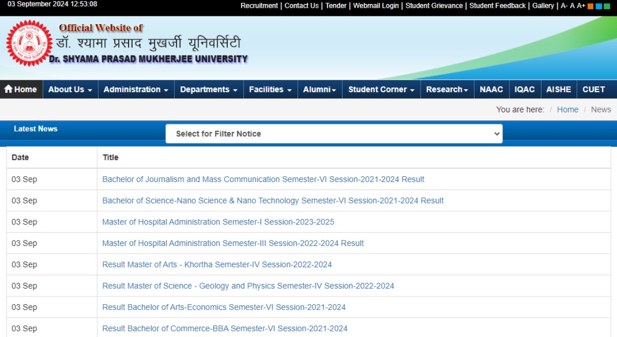 Dr. Shyama Prasad Mukherjee University Merit List 2024-25