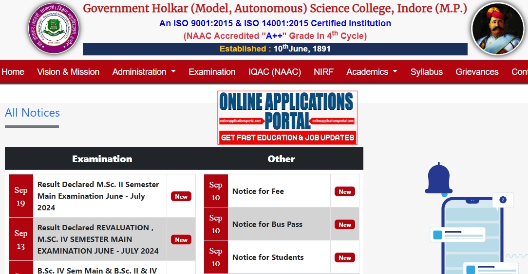 Holkar College M.Sc 2nd Semester Result