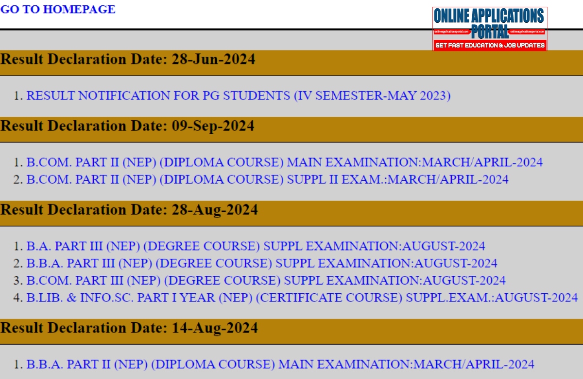 Maharani Laxmibai Arts and Commerce College Results